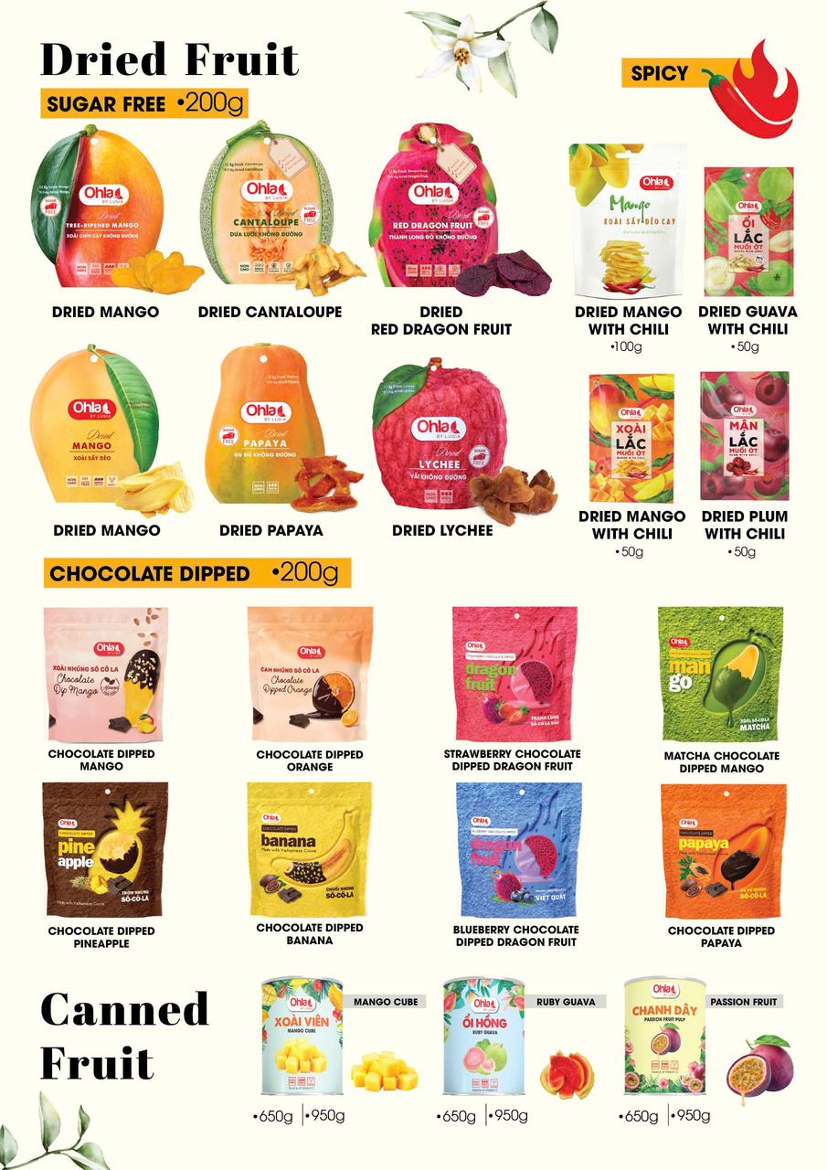 Matcha Chocolate Dipped Mango Image