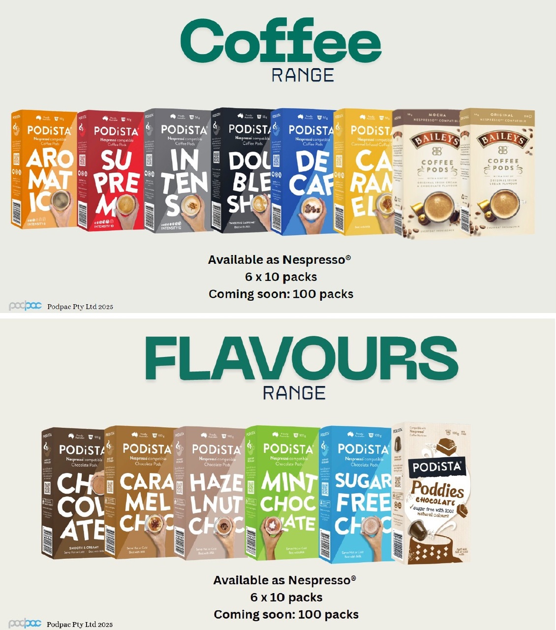 Podista, Pod & Parcel Image