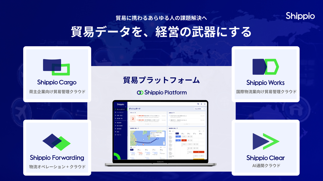 Shippio Forwarding,Shippio Cargo,Shippio Works,Shippio Clear Image