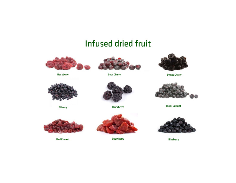 Infused Dried Fruits Image
