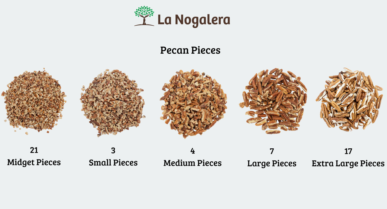 Pecan Pieces Image