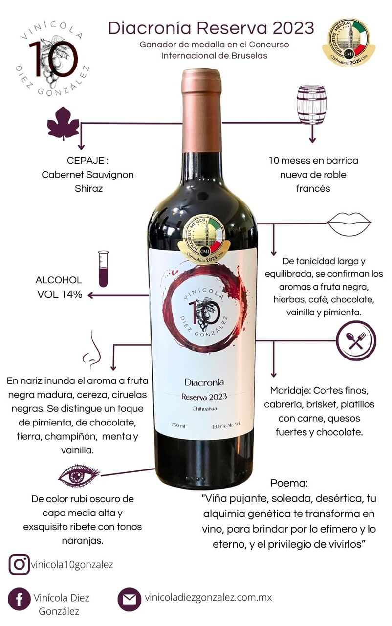 DIACRONIA RESERVA Image