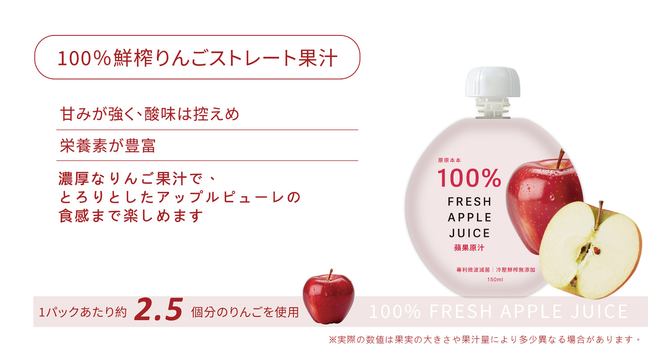 原原本本‐100％りんごストレート果汁 イメージ