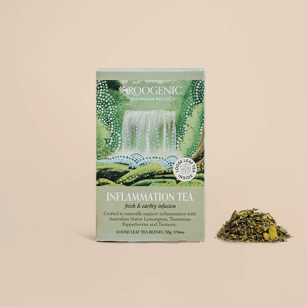 Inflammation Tea Image