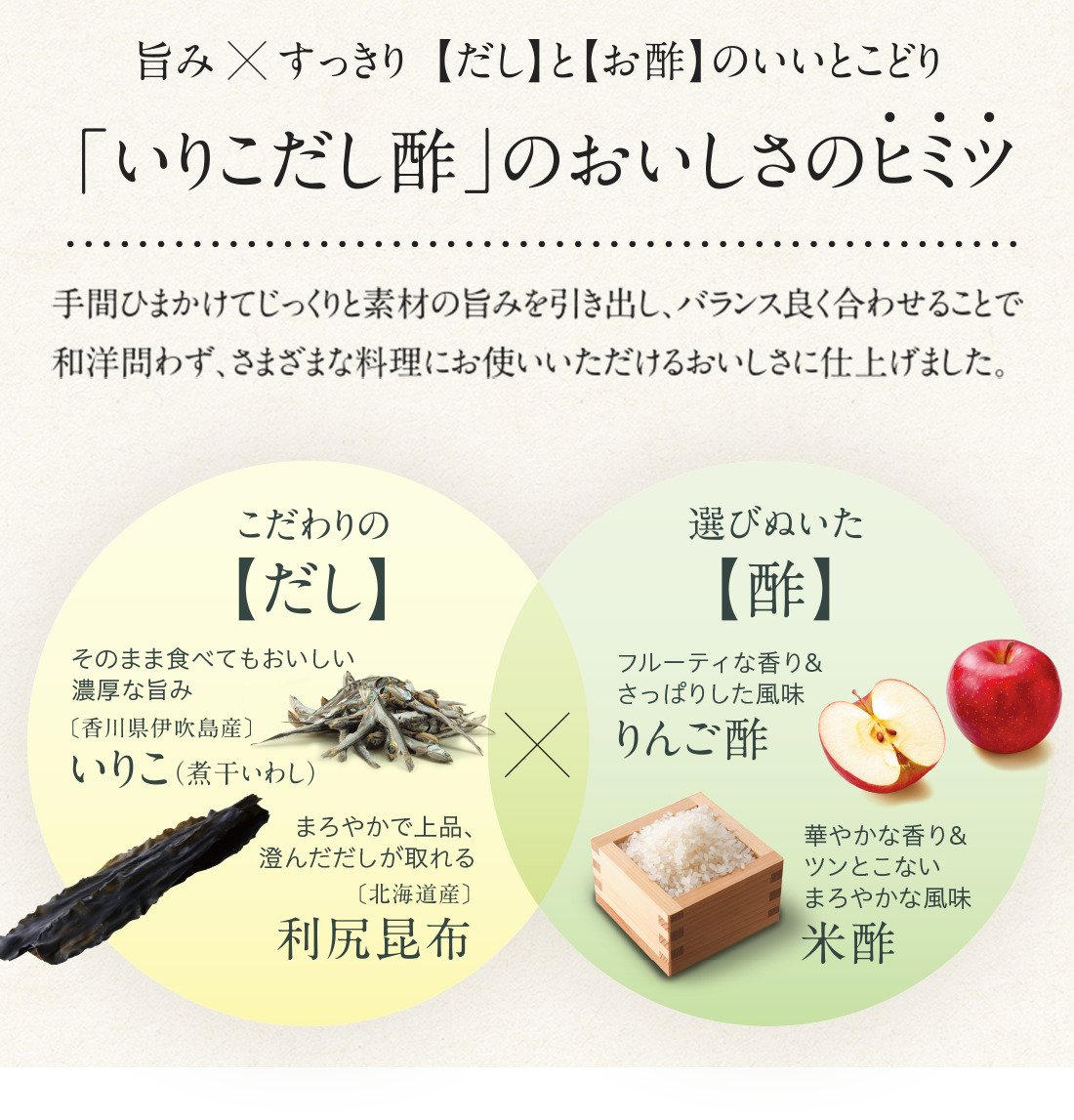 いりこだし酢 イメージ