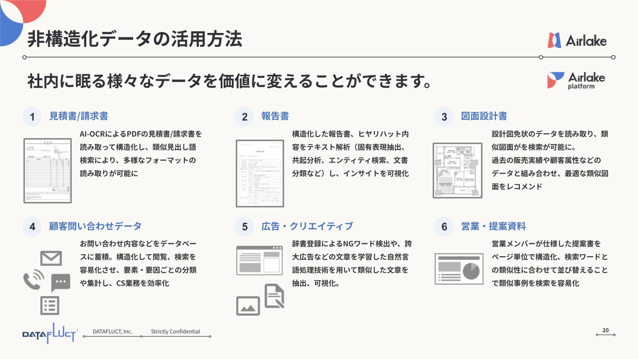 Airlake platform イメージ