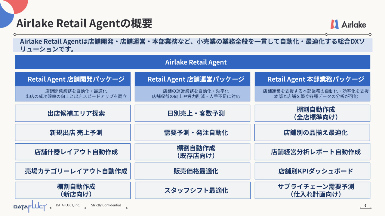 Airlake Retail Agent イメージ