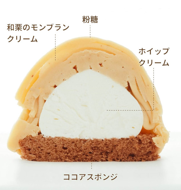 和栗モンブラン イメージ