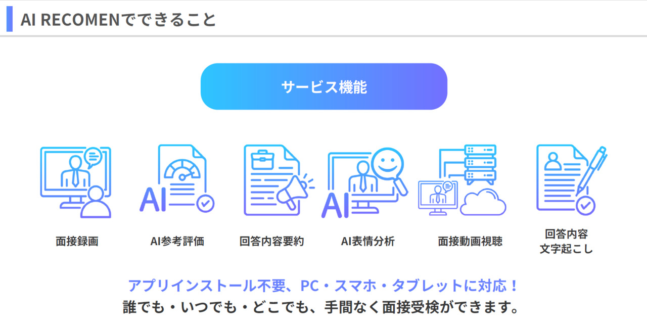 AI RECOMEN イメージ