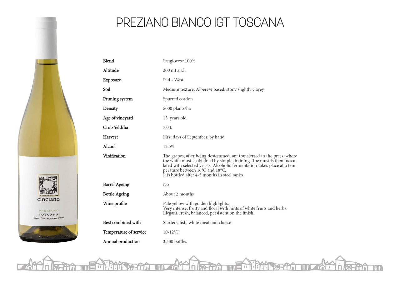 Cinciano Preziano Bianco Toscana IGT イメージ