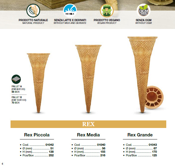 WAFER CONES イメージ