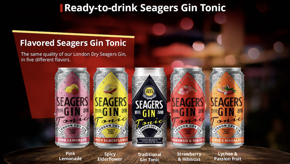 Kaly Syrups Line  Image