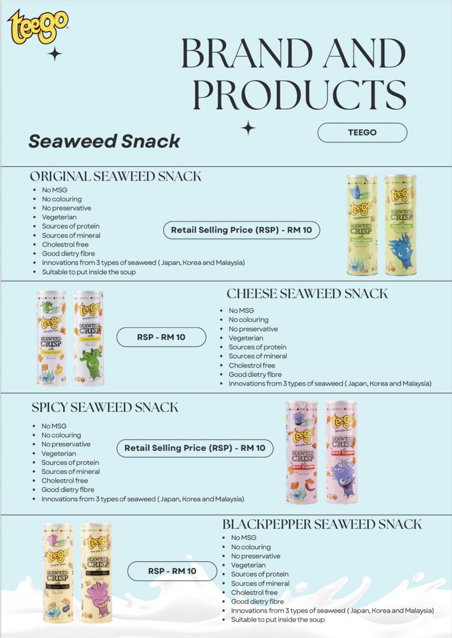 SEAWEED SNACK FLAVOURED (SEA SALT, ORIGINAL, BLACK PEPPER, SPICY,CHEESE) Image
