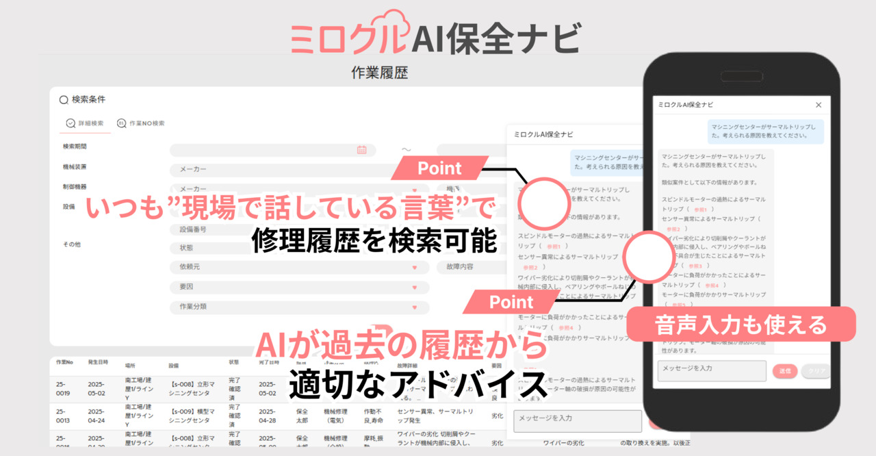 ミロクルカルテ イメージ