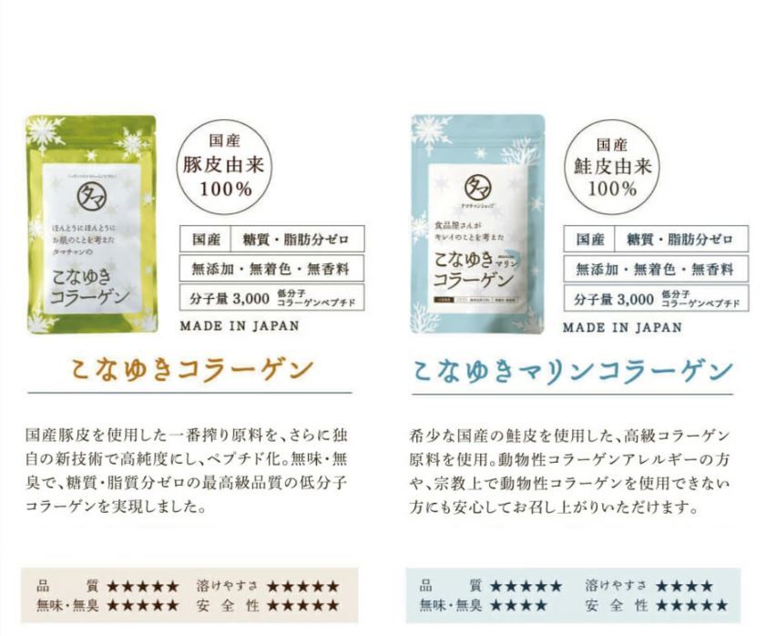 こなゆきコラーゲン／こなゆきマリンコラーゲン イメージ