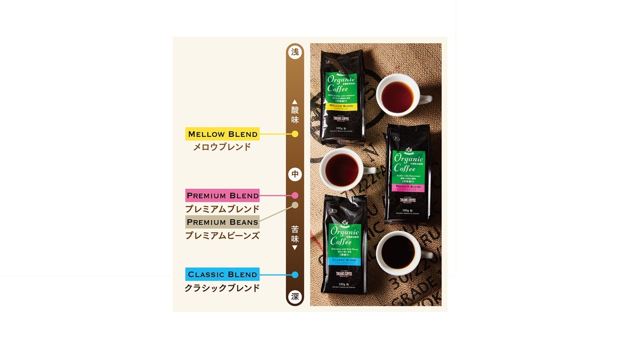 【有機コーヒー】メロウブレンド(粉)・プレミアムブレンド(粉)・クラシックブレンド(粉)・プレミアムビーンズ(豆) イメージ