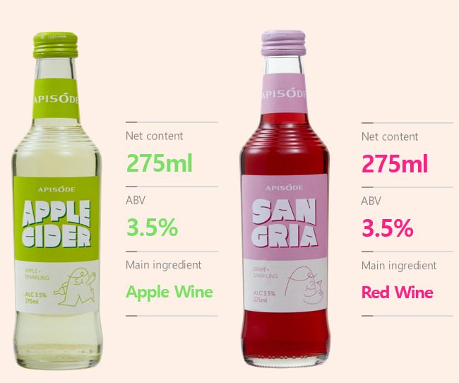 Sparkling Wine, APISODE Apple Cider & Sangria / Distilled Spirit, Be:gin19 Image