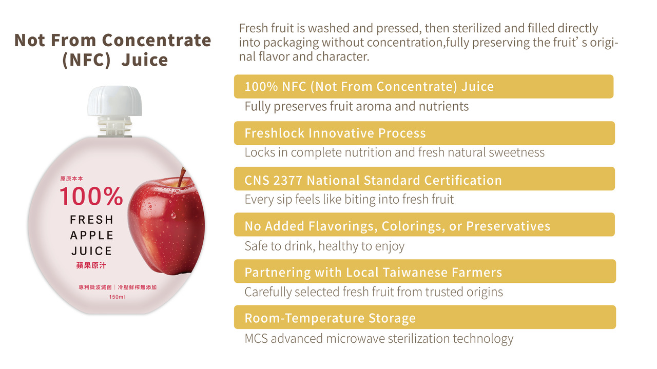原原本本-100% Apple Juice Image
