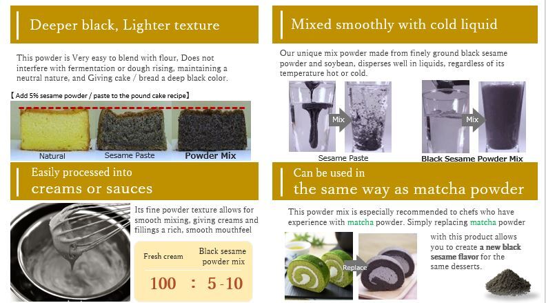 KUKI BLACK SESAME POWDER MIX, FOR BAKING & CONFECTIONARY Image