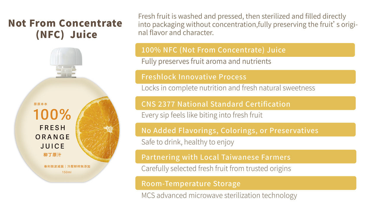 原原本本-100% Orange Juice Image