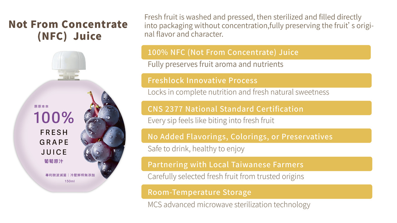 原原本本-100% Grape Juice Image