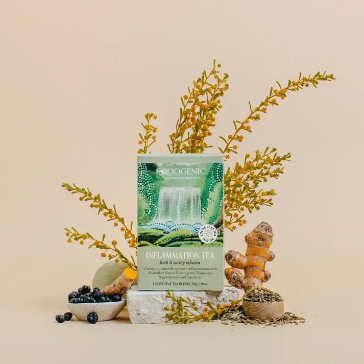 Inflammation Tea Image