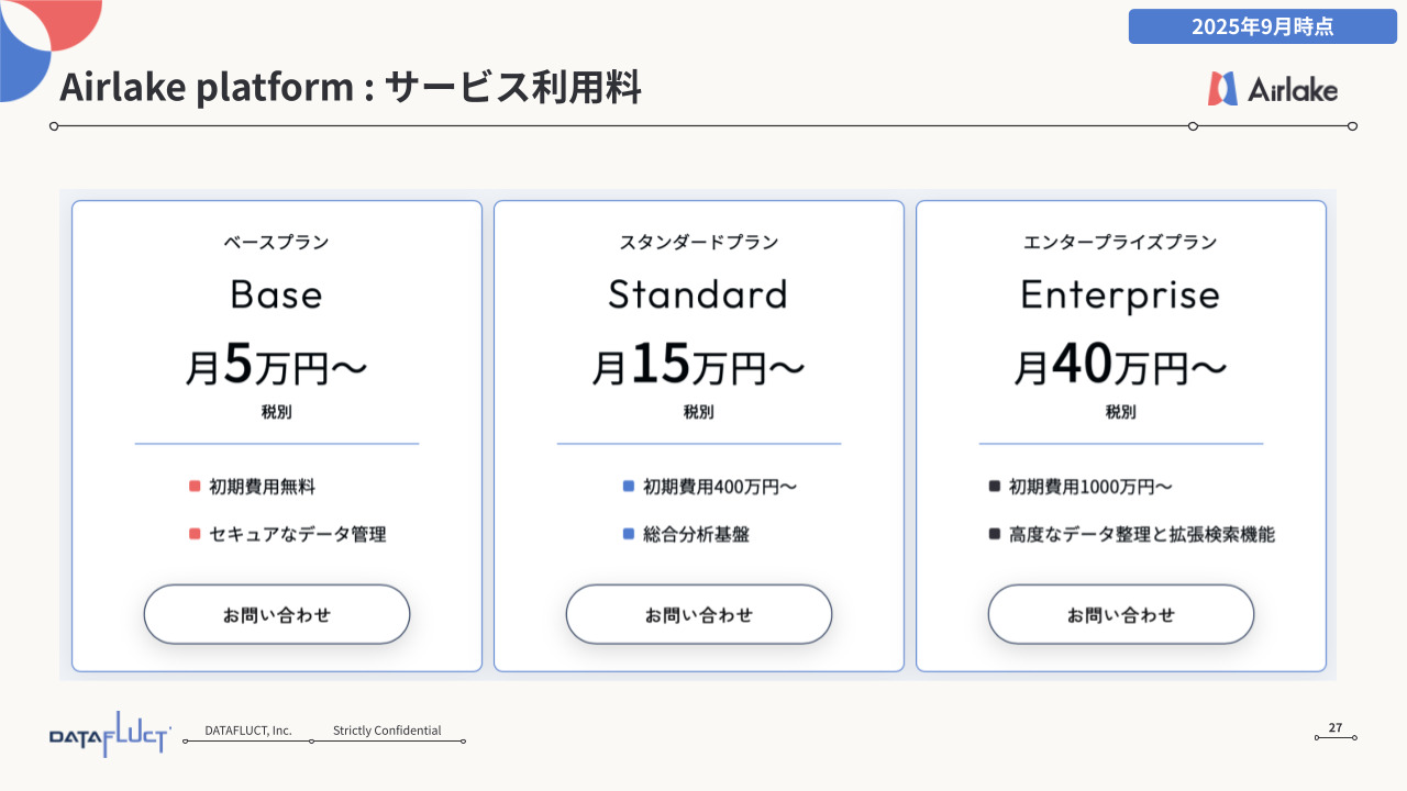 Airlake platform イメージ