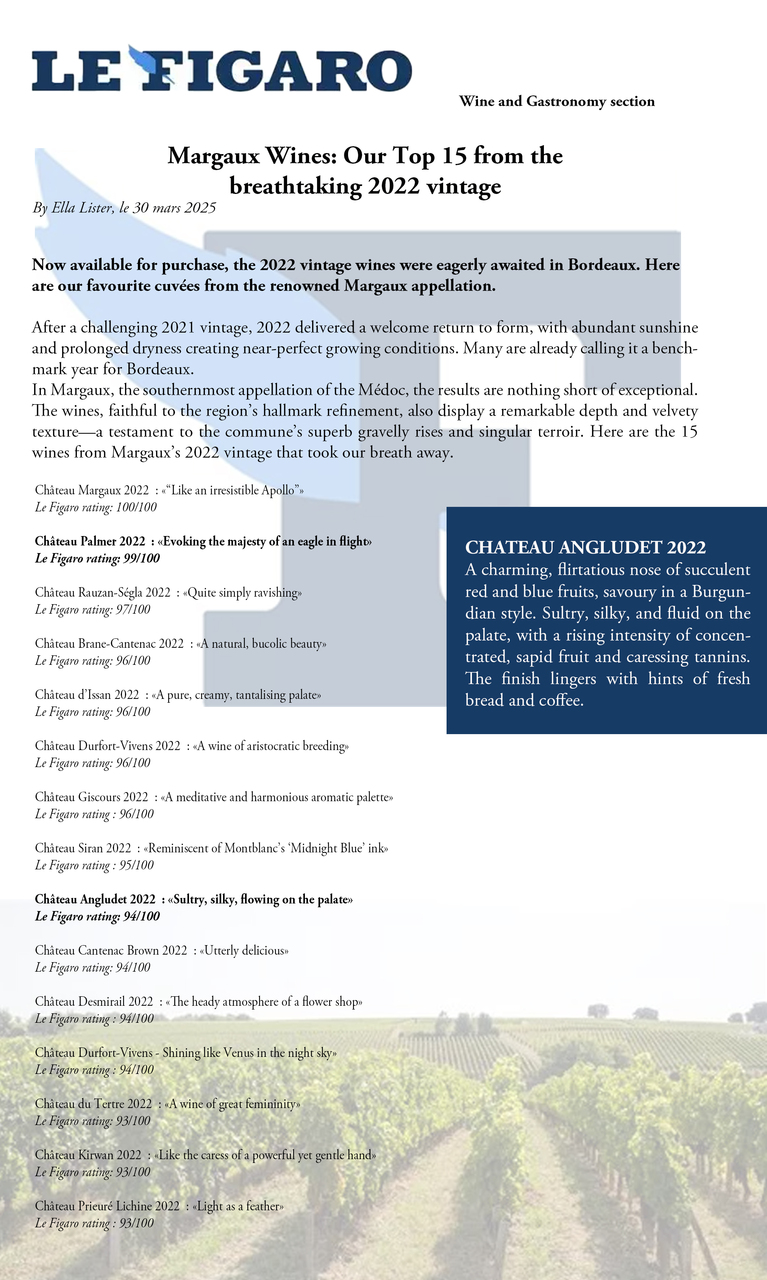 Chateau Angludet  イメージ