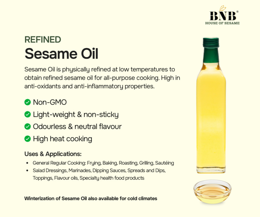 Refined Sesame Oil Image