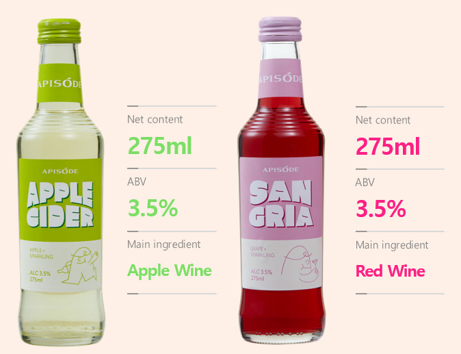 Sparkling Wine, APISODE Apple Cider & Sangria / Distilled Spirit, Be:gin19 イメージ