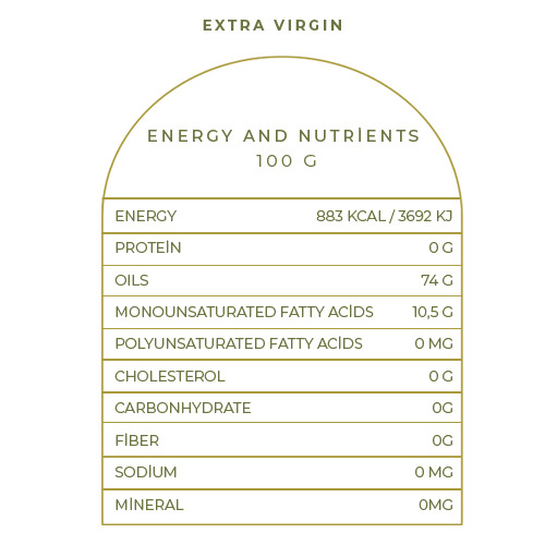 EXTRA VIRGIN OLIVE OIL Image