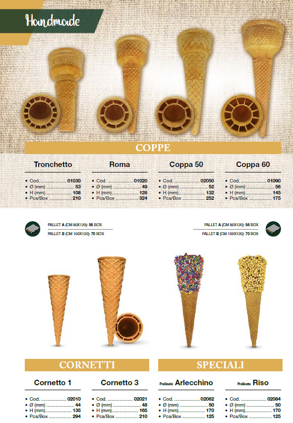 WAFER CONES イメージ