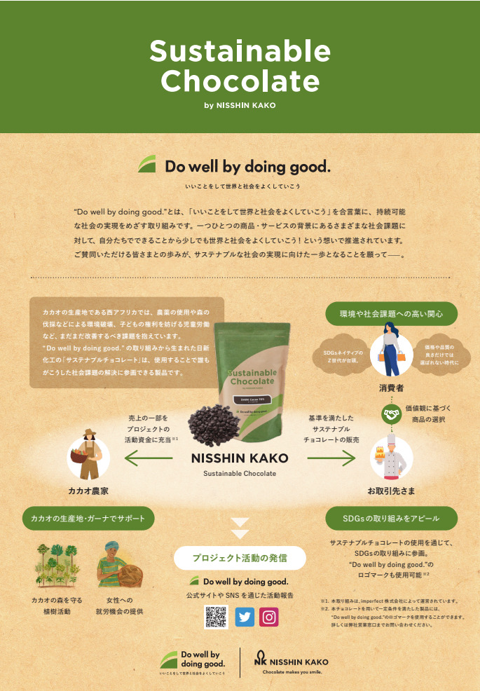 Sustainable Chocolate – Dark Cacao 70%  Image