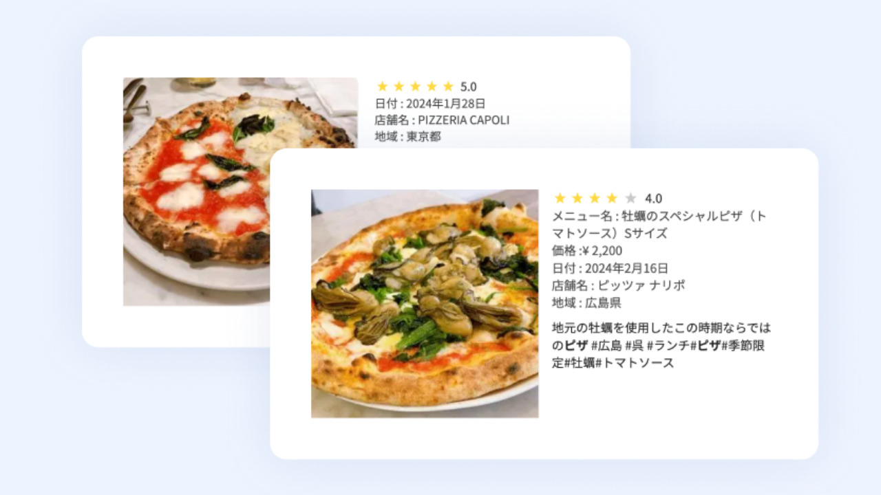 FoodDataBank イメージ