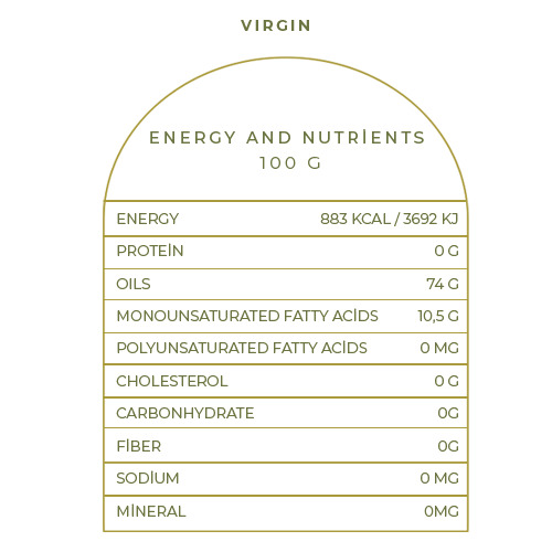  VIRGIN OLIVE OIL Image