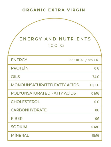  ORGANIC EXTRA VIRGIN OLIVE OIL Image