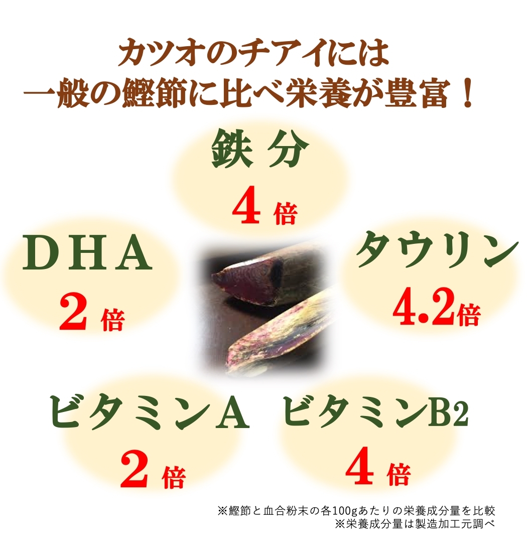 てつまる（鉄分がまるごと摂れるかつお粉/粉末タイプ） イメージ