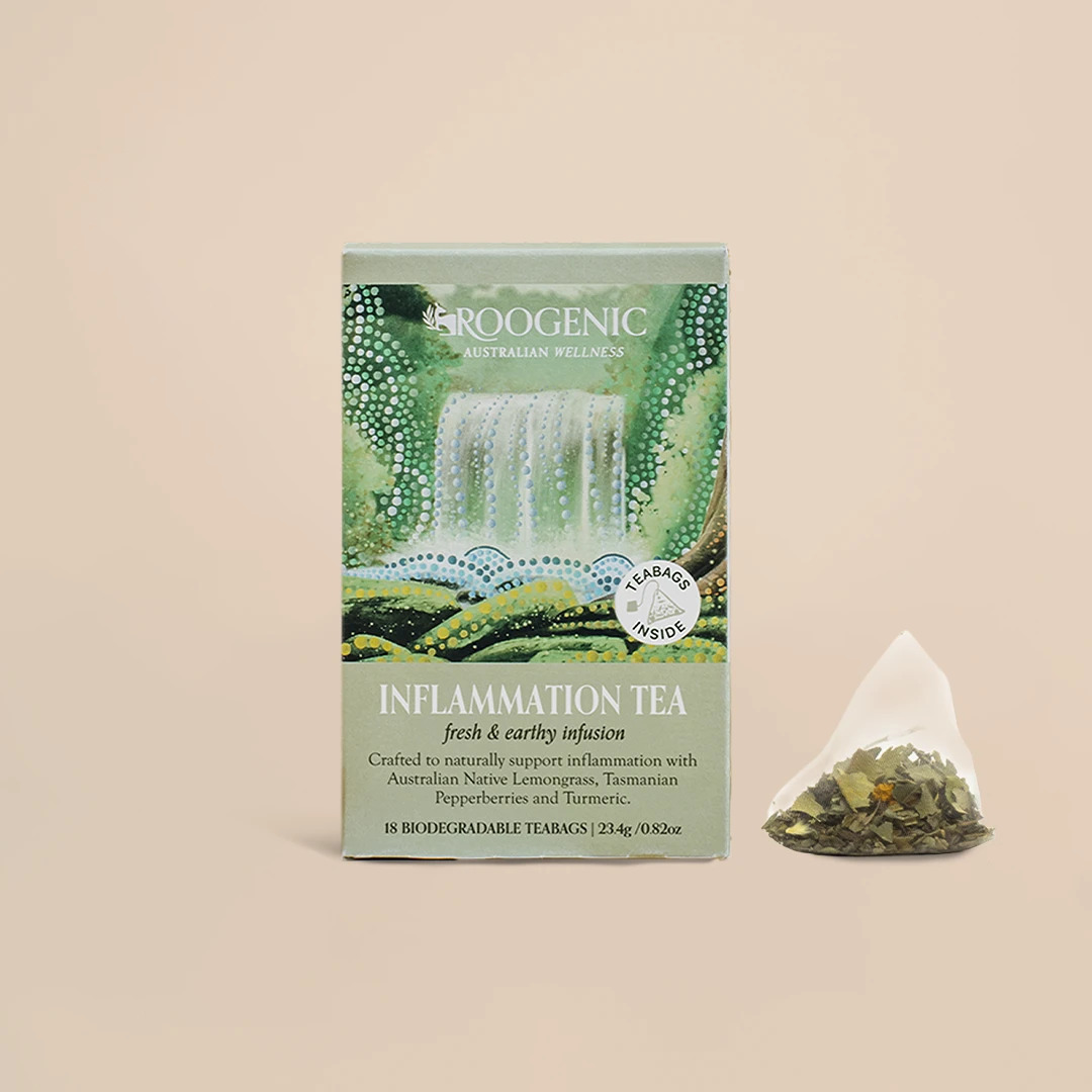 Inflammation Tea Image