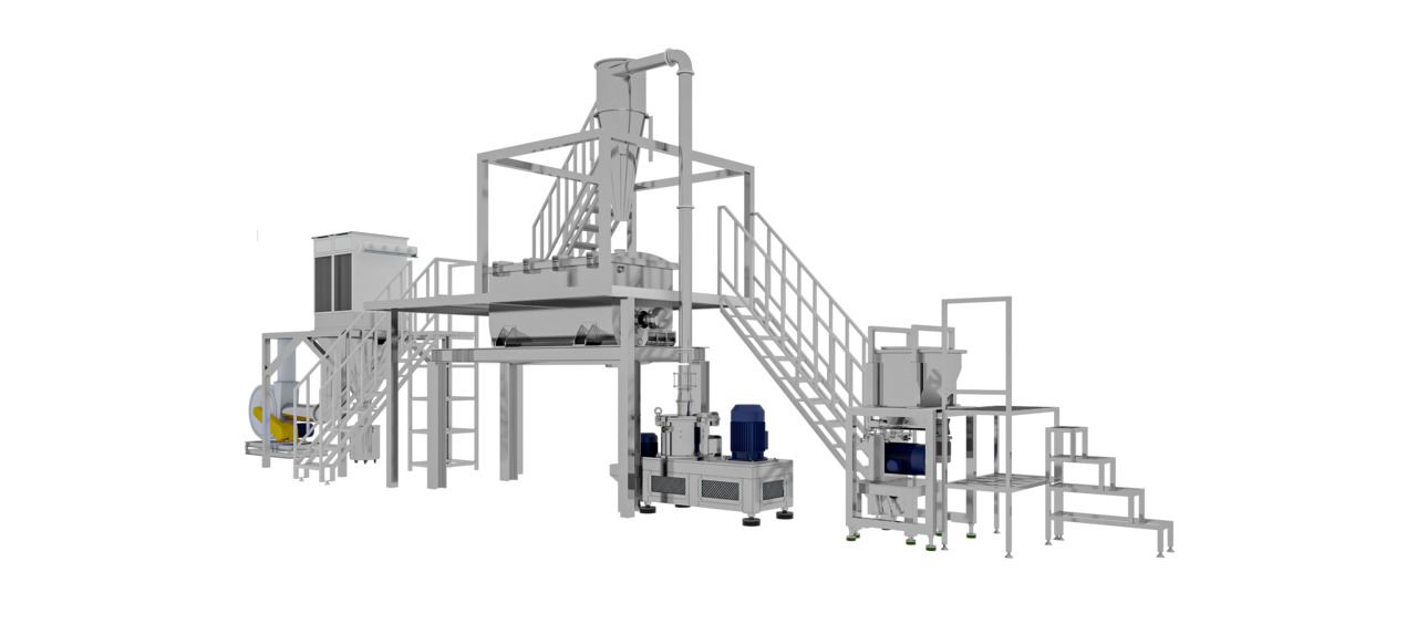 Air Classifying Mill (ACM, 空気分級式粉砕機) イメージ