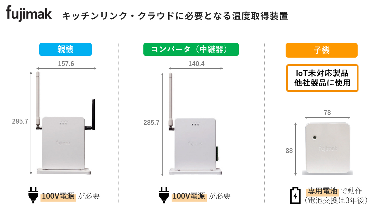 クラウド型 温度管理システム「キッチンリンク・クラウド」 イメージ