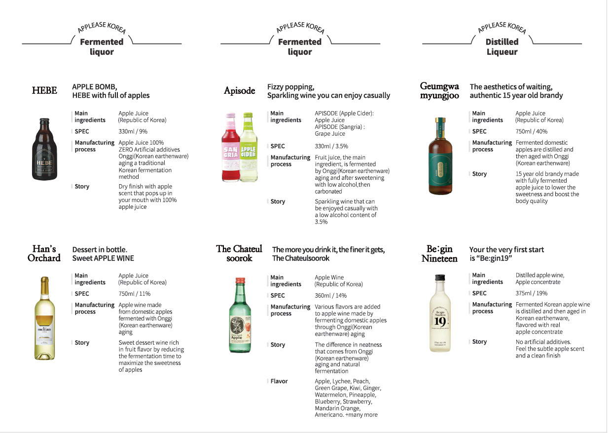Sparkling Wine（スパークリングワイン）, APISODE Apple Cider & Sangria / Distilled Spirit（蒸留酒／ディスティルド・スピリット）, Be:gin19 イメージ