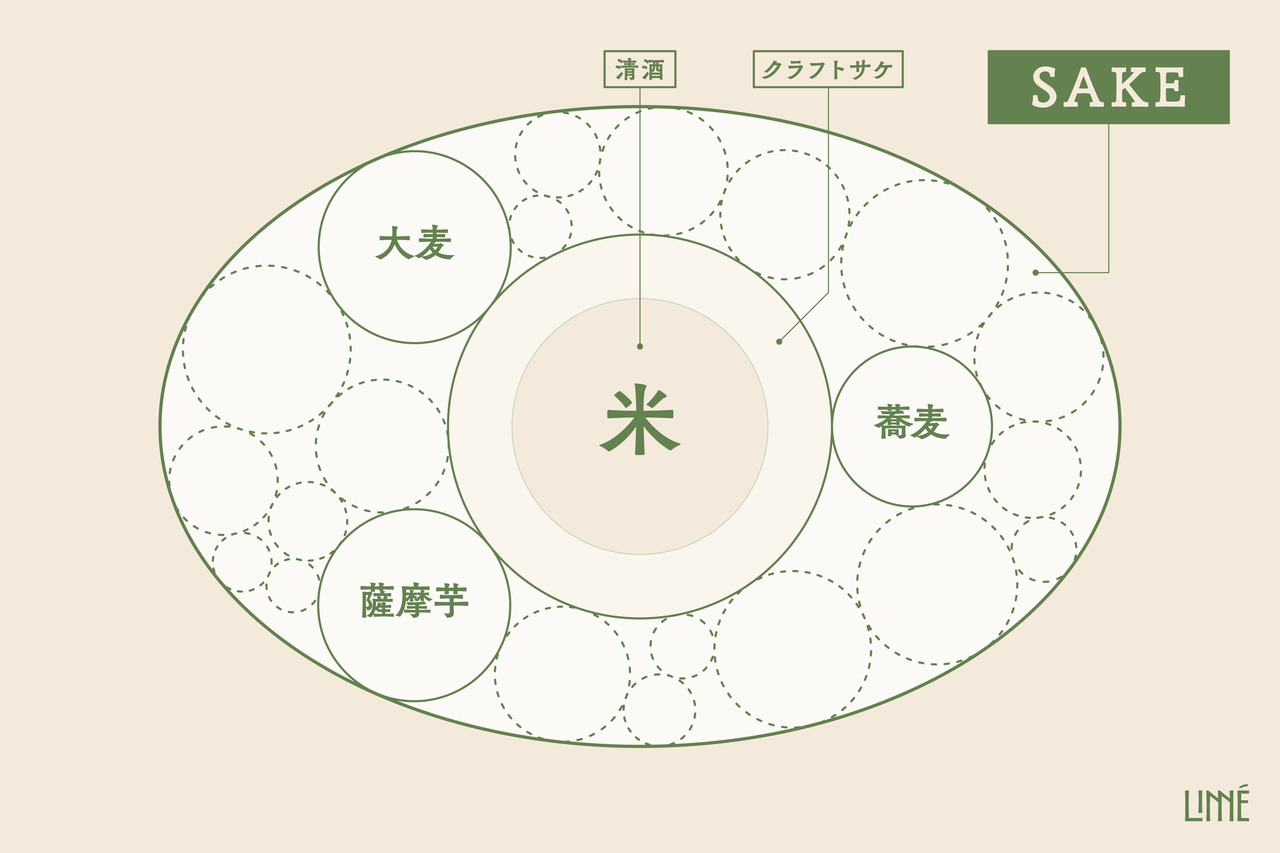 800 蕎麦 （ヤオ ソバ） イメージ