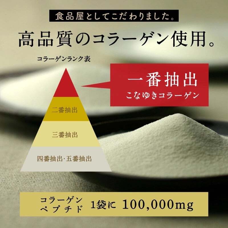 Collagen Powder/Marine Collagen Powder Image