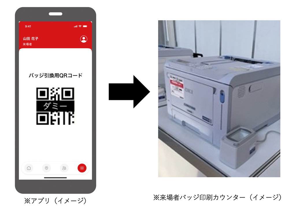 STEP3 イメージ