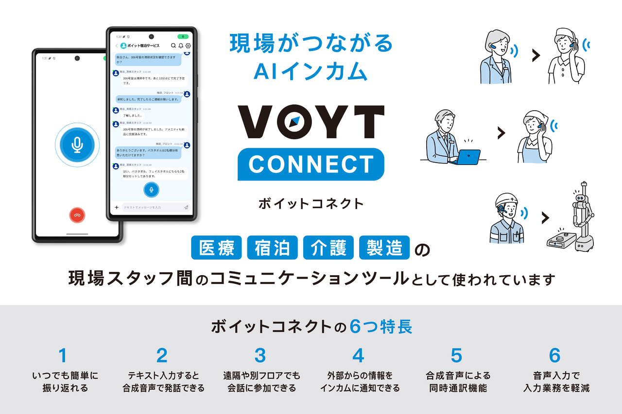 VOYT CONNECT Image