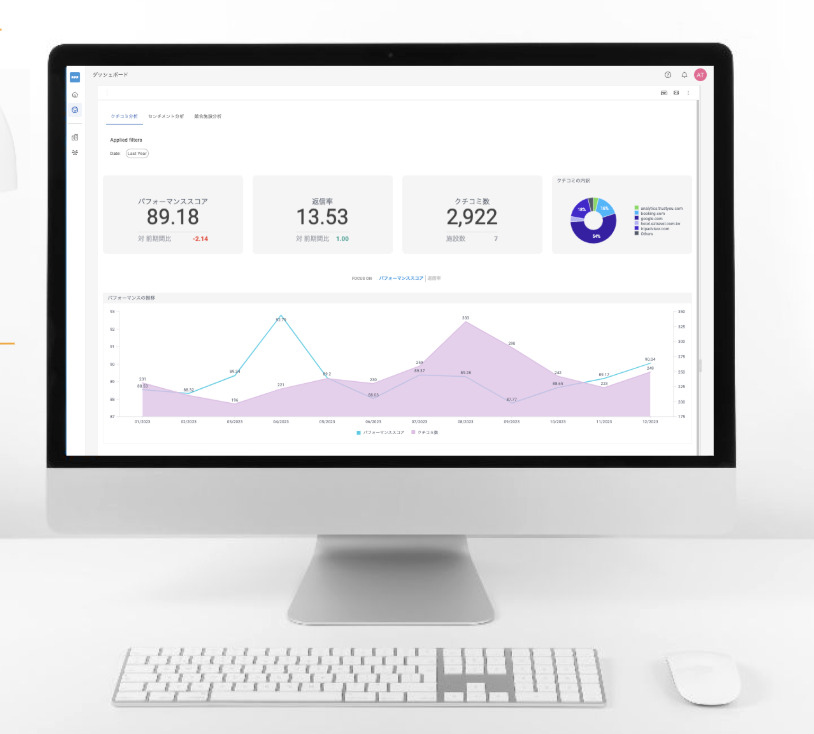 CXP （カスタマーエクスペリエンスプラットフォーム） イメージ