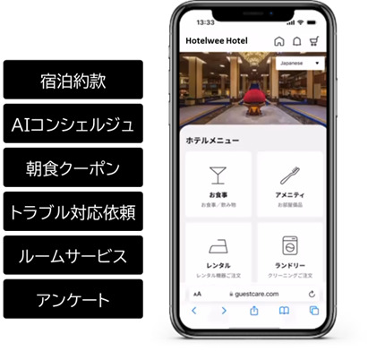 Hotelwee AI Partner Image