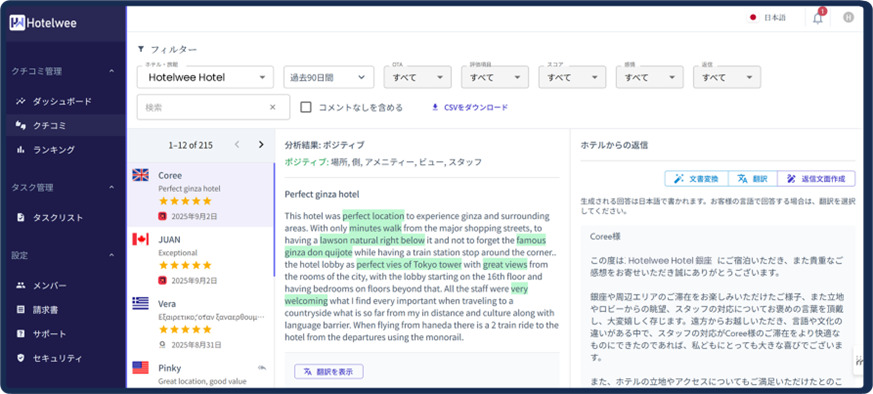 Hotelwee Reputation Management Service Image