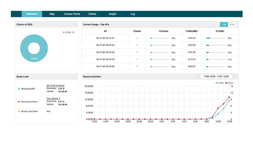 5. Wi-Fi管理システム Image