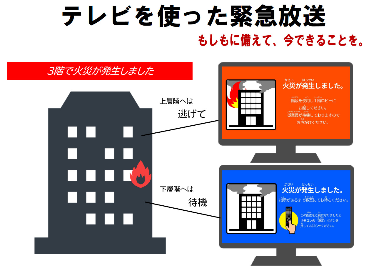 EAPTS緊急放送 Image